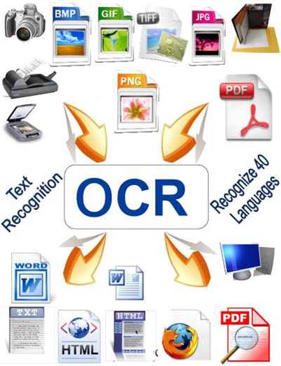 Optical Character Recognition Services